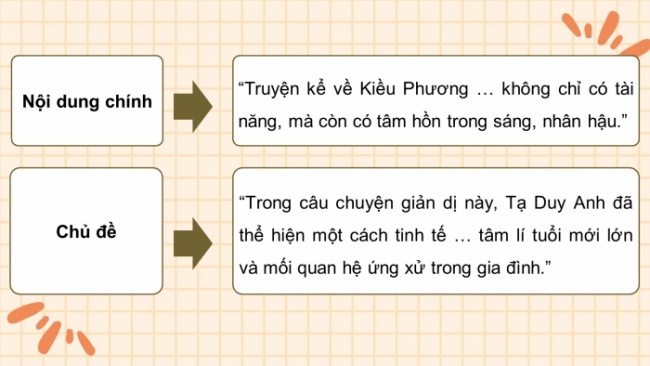 Soạn giáo án điện tử Ngữ văn 8 KNTT Bài 8 Viết: Viết bài văn phân tích một tác phẩm (truyện)