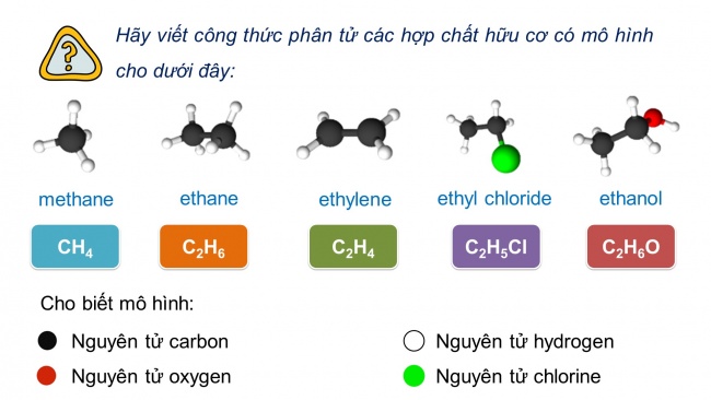 Soạn giáo án điện tử hóa học 11 KNTT Bài 12: Công thức phân tử hợp chất hữu cơ