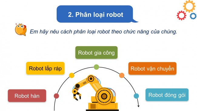 Soạn giáo án điện tử công nghệ cơ khí 11 KNTTBài 12: Dây chuyền sản xuất tự động với sự tham gia của robot