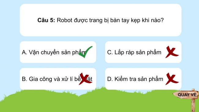 Soạn giáo án điện tử công nghệ cơ khí 11 KNTT: Tổng kết Chương 4