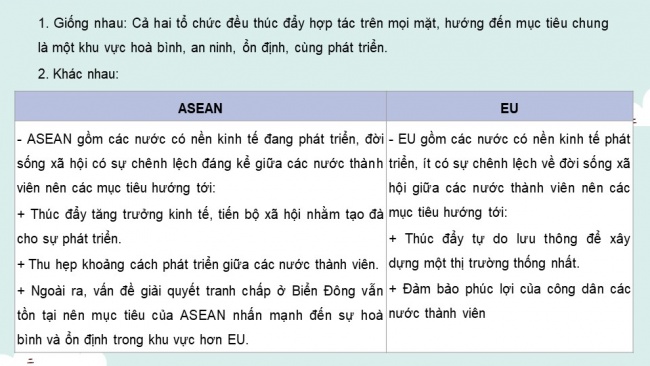 Soạn giáo án điện tử địa lí 11 CTST Bài 13: Hiệp hội các quốc gia Đông Nam Á