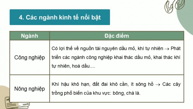Soạn giáo án điện tử địa lí 11 CTST  Bài 15: Tự nhiên, dân cư, xã hội và kinh tế Tây Á (P2)