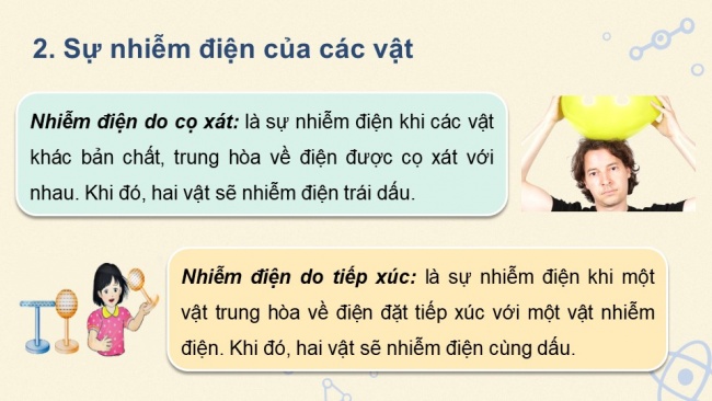 Soạn giáo án điện tử vật lí 11 CTST Bài 11: Định luật Coulomb về tương tác tĩnh điện