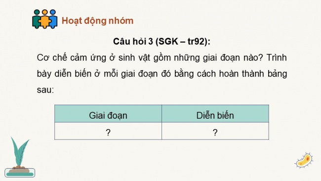 Soạn giáo án điện tử sinh học 11 CTST Bài 14: Khái quát về cảm ứng ở sinh vật