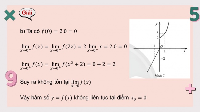 Soạn giáo án điện tử toán 11 CTST Chương 3 Bài 3: Hàm số liên tục