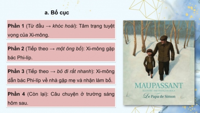 Soạn giáo án điện tử Ngữ văn 8 CTST Bài 7 Đọc 2: Bố của Xi-mông