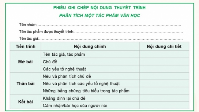 Soạn giáo án điện tử Ngữ văn 8 CTST Bài 7 Nói và nghe: Nghe và tóm tắt nội dung thuyết trình của người khác