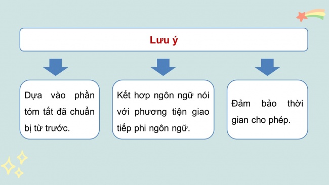 Soạn giáo án điện tử ngữ văn 11 CTST Bài 4: Trình bày kết quả nghiên cứu về một vấn đề tự nhiên hoặc xã hội