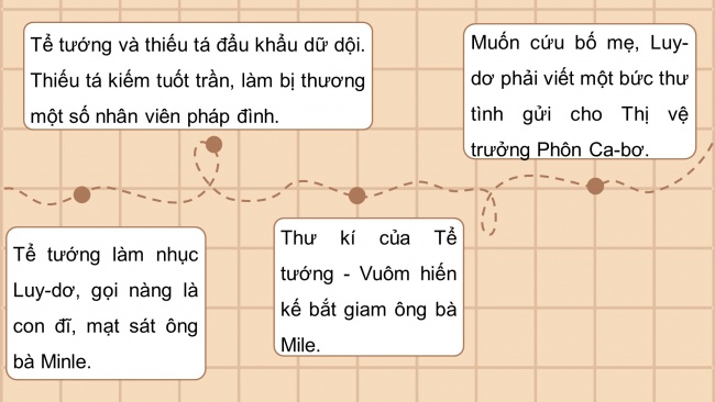 Soạn giáo án điện tử ngữ văn 11 CTST Bài 5: Âm mưu và tình yêu