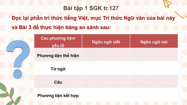 Soạn giáo án điện tử ngữ văn 11 CTST Bài 5: Đặc điểm cơ bản của ngôn ngữ viết