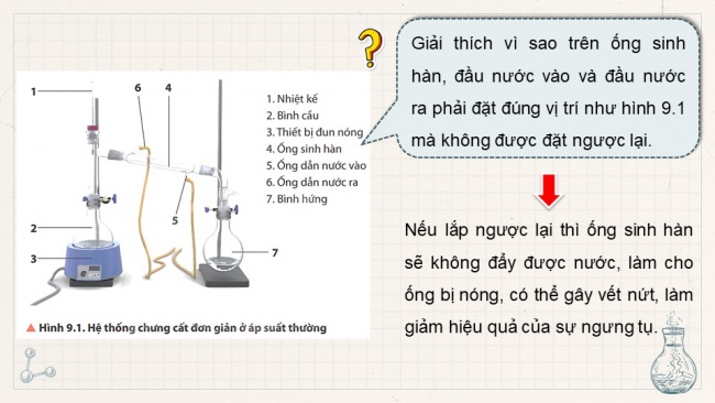 Soạn giáo án điện tử hóa học 11 CTSTBài 9: Phương pháp tách và tinh chế hợp chất hữu cơ