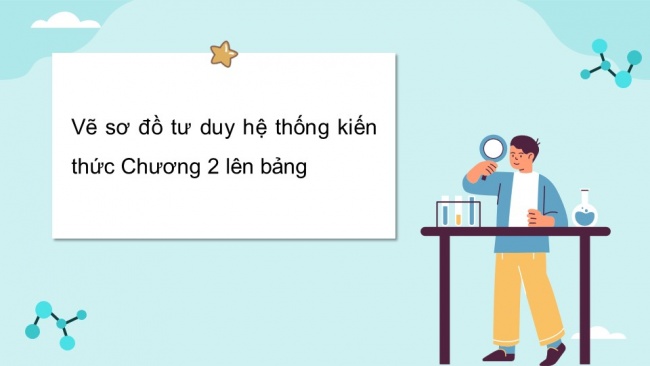 Soạn giáo án điện tử hóa học 11 CTST Ôn tập chương 2