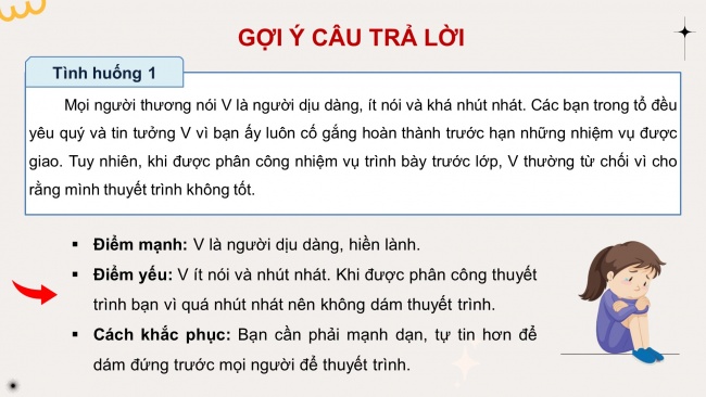 Soạn giáo án điện tử HĐTN 11 CTST bản 2 Chủ đề 1: Tự tin là chính mình (P2)