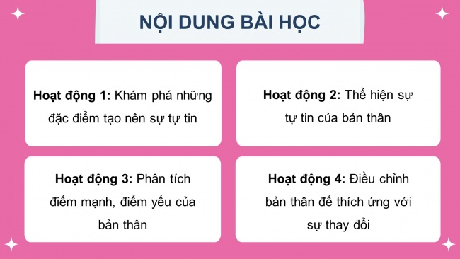 Soạn giáo án điện tử HĐTN 11 CTST bản 1 Chủ đề 2: Tự tin và thích ứng với sự thay đổi (P1)