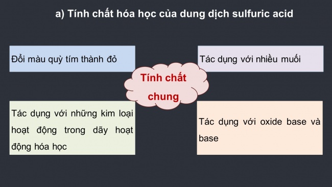 Soạn giáo án điện tử hóa học 11 Cánh diều  Bài 7: Sulfuric acid và muối sulfate