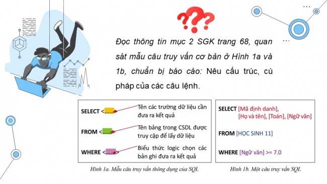 Soạn giáo án điện tử tin học ứng dụng 11 Cánh diều Chủ đề F bài 5: Truy vấn trong cơ sở dữ liệu quan hệ