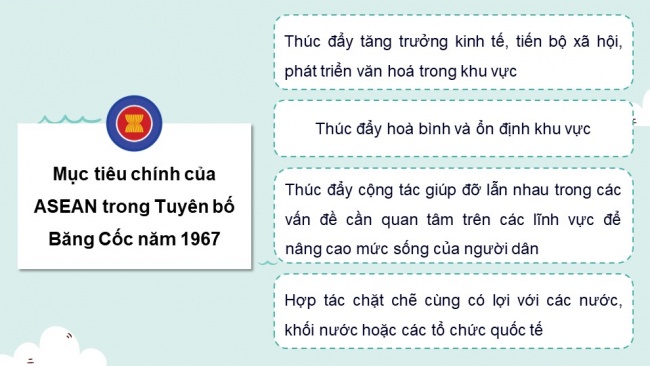 Soạn giáo án điện tử địa lí 11 Cánh diều Bài 12: Hiệp hội các nước Đông Nam Á (ASEAN)