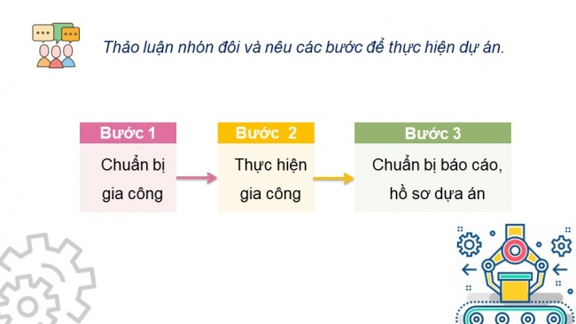 Soạn giáo án điện tử công nghệ cơ khí 11 Cánh diều Bài 10: Phương pháp gia công cắt gọt