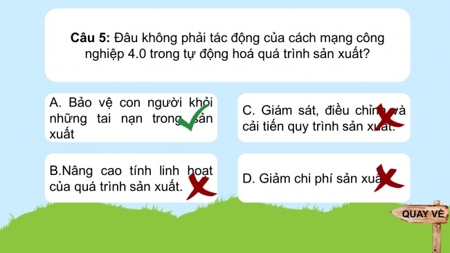 Soạn giáo án điện tử công nghệ cơ khí 11 Cánh diều Ôn tập chủ đề 4