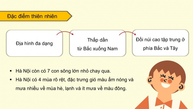 Soạn giáo án điện tử lịch sử và địa lí 4 KNTT bài 14: Ôn tập