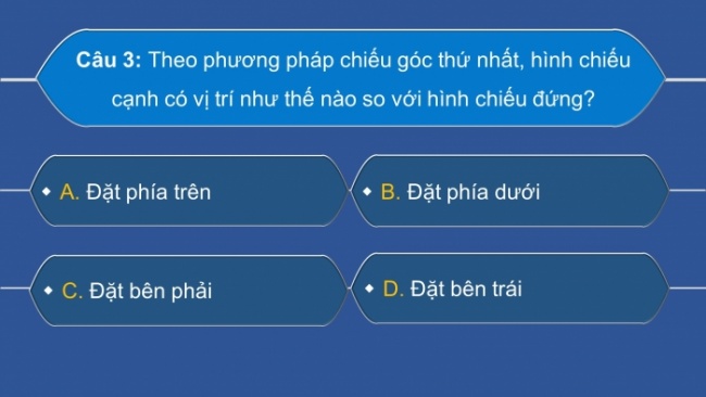 Soạn giáo án điện tử Công nghệ 8 KNTT Bài: Ôn tập Chương 1