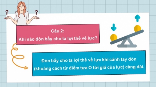 Soạn giáo án điện tử KHTN 8 KNTT Bài 19: Đòn bẩy và ứng dụng