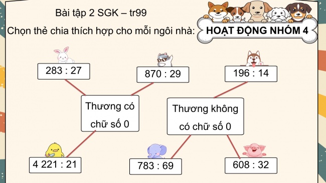 Soạn giáo án điện tử toán 4 cánh diều Bài 44. Thương có chữ số 0