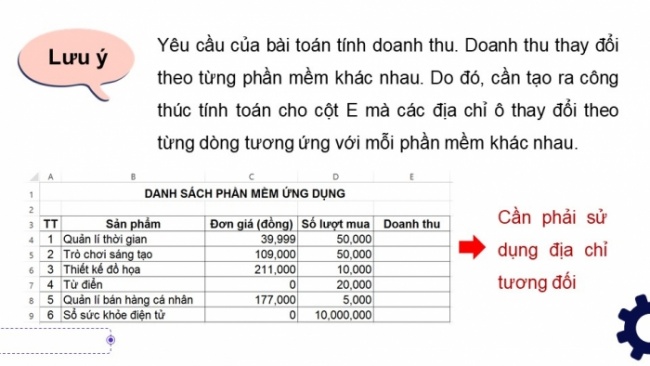 Soạn giáo án điện tử Tin học 8 KNTT Bài 5: Sử dụng bảng tính giải quyết bài toán thực tế