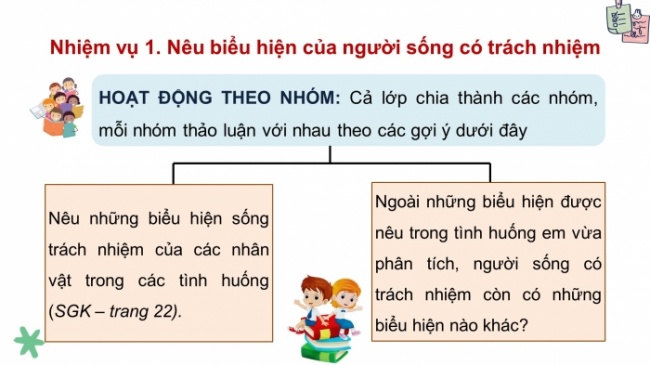 Soạn giáo án điện tử HĐTN 8 KNTT Chủ đề 3 HĐGDTCĐ 1: Sống có trách nhiệm (Tiết 1)