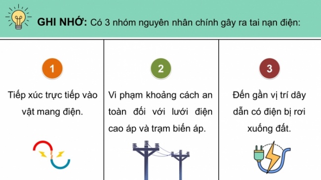 Soạn giáo án điện tử Công nghệ 8 KNTT Bài 11: Tai nạn điện