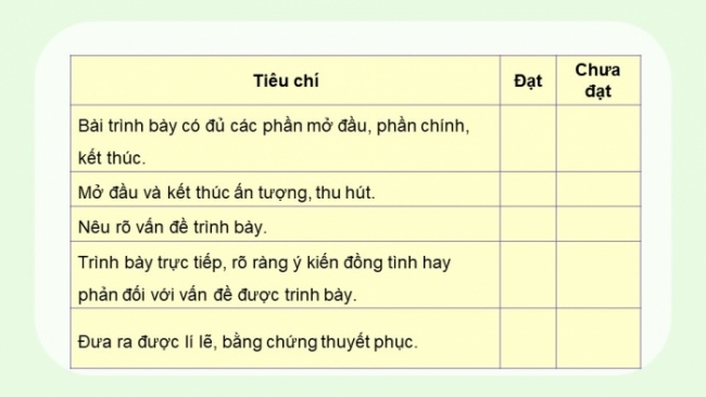 Soạn giáo án điện tử Ngữ văn 8 CTST Bài 5 Nói và nghe: Trình bày ý kiến về một vấn đề xã hội