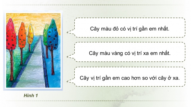 Soạn giáo án điện tử mĩ thuật 4 cánh diều Bài 7: Đường em đến trường