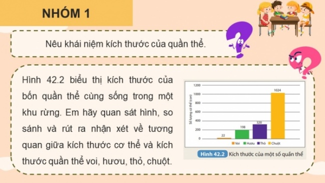 Soạn giáo án điện tử KHTN 8 KNTT Bài 42: Quần thể sinh vật