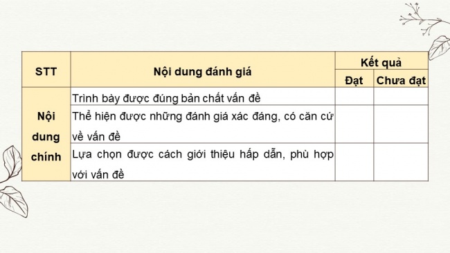 Soạn giáo án điện tử ngữ văn 11 KNTT Bài 4 Nói và nghe: Thảo luận về một vấn đề xã hội