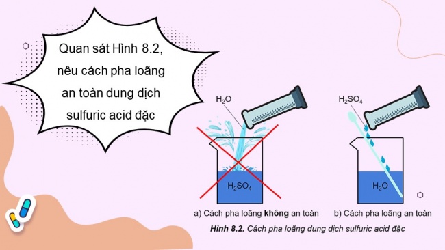 Soạn giáo án điện tử hóa học 11 KNTT Bài 8: Sulfuric acid và muối sulfate (Phần 1)