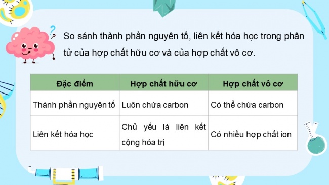 Soạn giáo án điện tử hóa học 11 KNTT Bài 10: Hợp chất hữu cơ và hoá học hữu cơ