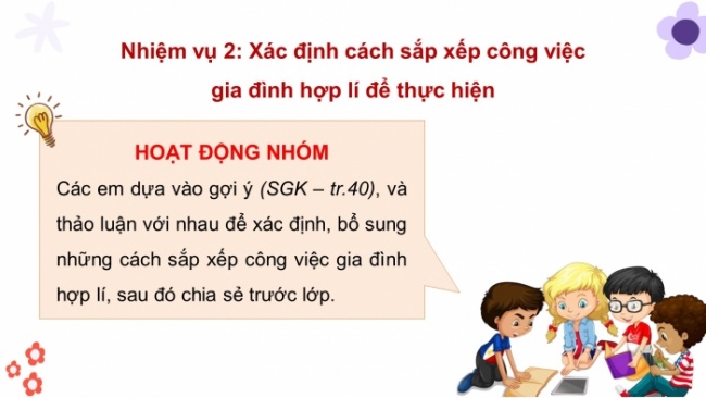 Soạn giáo án điện tử HĐTN 8 KNTT Chủ đề 5 HĐGDTCĐ 2: Tiết kiệm và thực hiện công việc gia đình (Tiết 2)