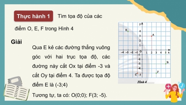 Soạn giáo án điện tử Toán 8 CTST Chương 5 Bài 2: Tọa độ của một điểm và đồ thị của hàm số