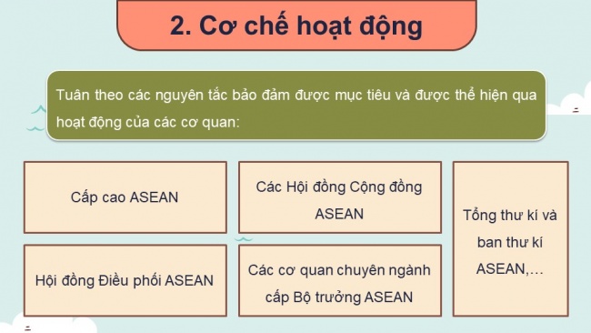 Soạn giáo án điện tử địa lí 11 CTST Bài 13: Hiệp hội các quốc gia Đông Nam Á