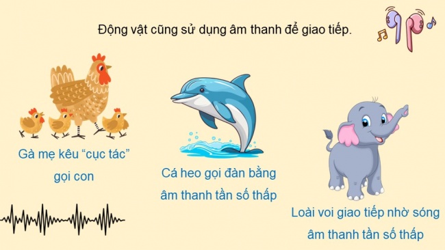 Soạn giáo án điện tử khoa học 4 cánh diều Bài 10: Âm thanh trong cuộc sống