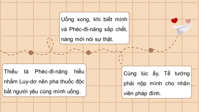 Soạn giáo án điện tử ngữ văn 11 CTST Bài 5: Âm mưu và tình yêu