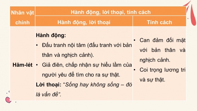 Soạn giáo án điện tử ngữ văn 11 CTST Bài 5: Ôn tập