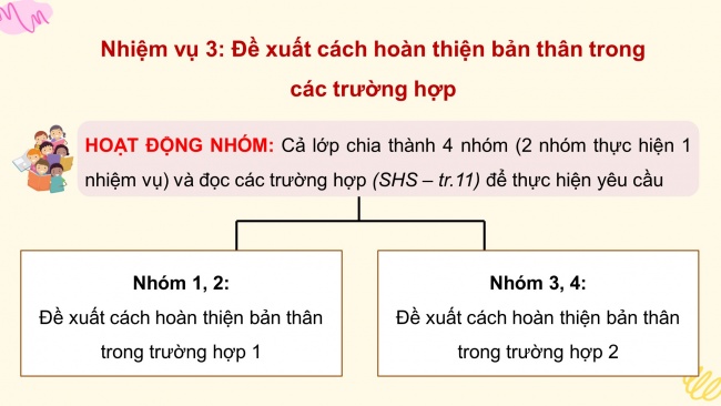 Soạn giáo án điện tử HĐTN 11 CTST bản 1 Chủ đề 1: Phấn đấu hoàn thiện bản thân (P2)