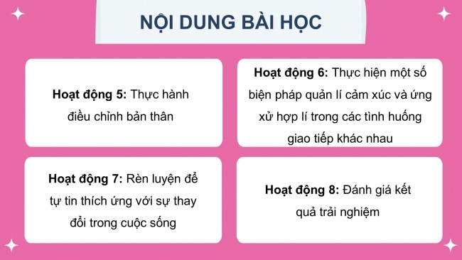 Soạn giáo án điện tử HĐTN 11 CTST bản 1 Chủ đề 2: Tự tin và thích ứng với sự thay đổi (P1)