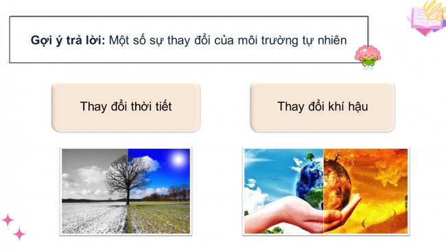 Soạn giáo án điện tử HĐTN 11 CTST bản 1 Chủ đề 2: Tự tin và thích ứng với sự thay đổi (P2)