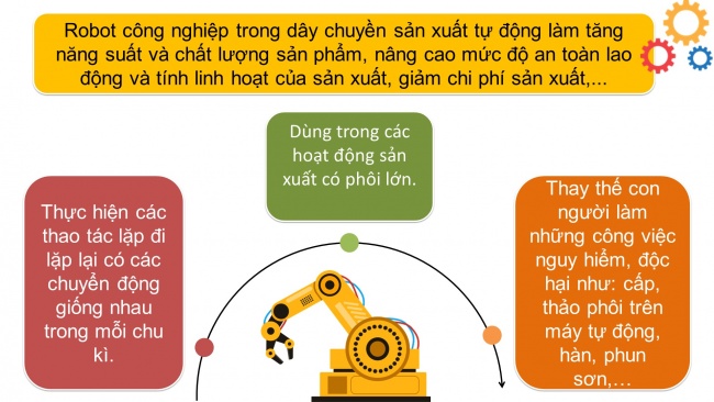 Soạn giáo án điện tử công nghệ cơ khí 11 Cánh diều Bài 12: Dây chuyền sản xuất tự động sử dụng robot công nghiệp