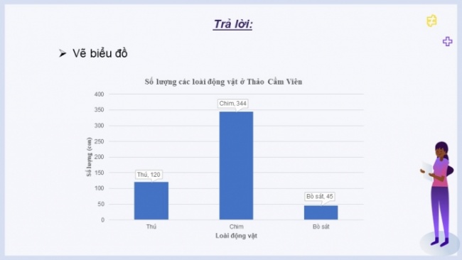 Soạn giáo án điện tử Toán 8 KNTT Bài 19: Biểu diễn dữ liệu bằng bảng, biểu đồ