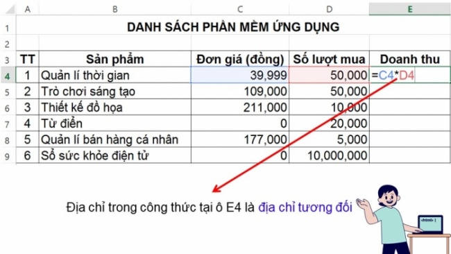 Soạn giáo án điện tử Tin học 8 KNTT Bài 5: Sử dụng bảng tính giải quyết bài toán thực tế