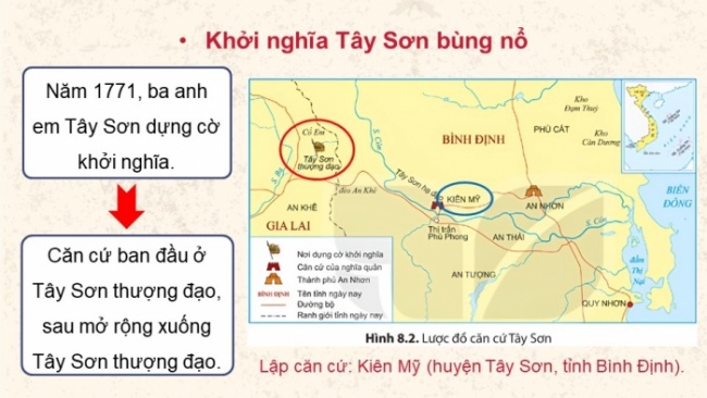 Soạn giáo án điện tử Lịch sử 8 KNTT Bài 8: Phong trào Tây Sơn (P1)