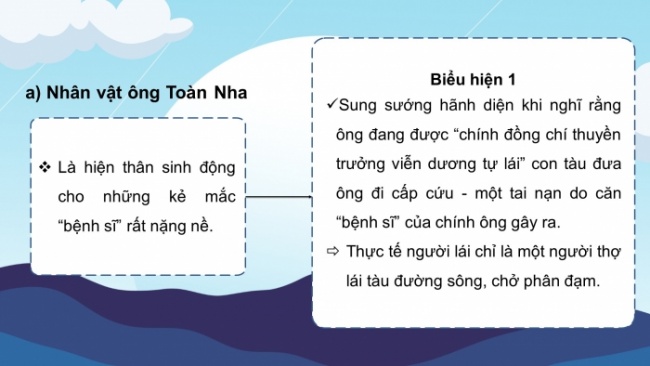 Soạn giáo án điện tử Ngữ văn 8 CTST Bài 5 Đọc 4: 